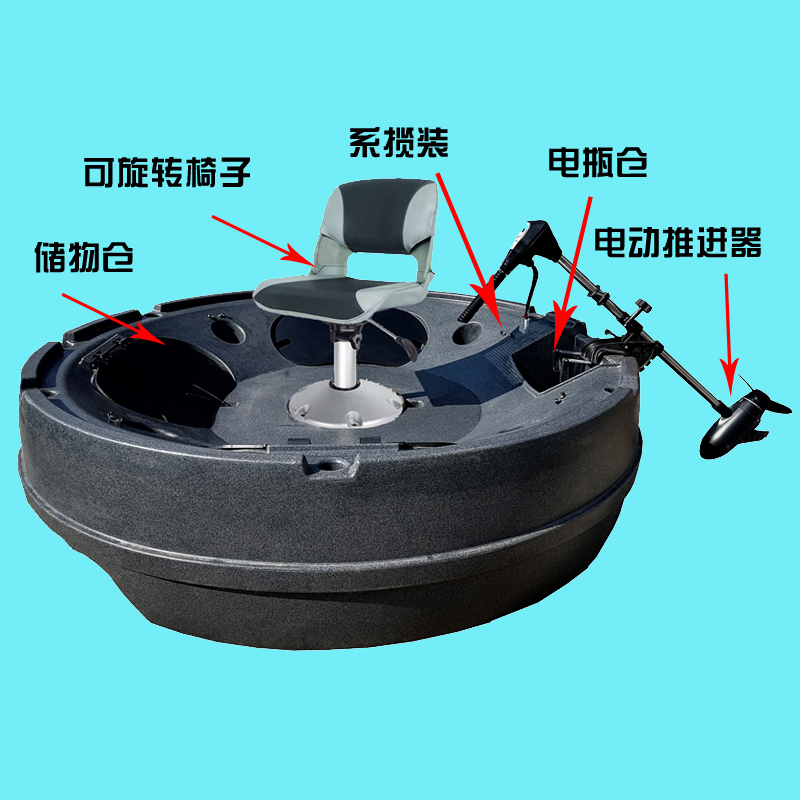 钓鱼船 副1111.JPG